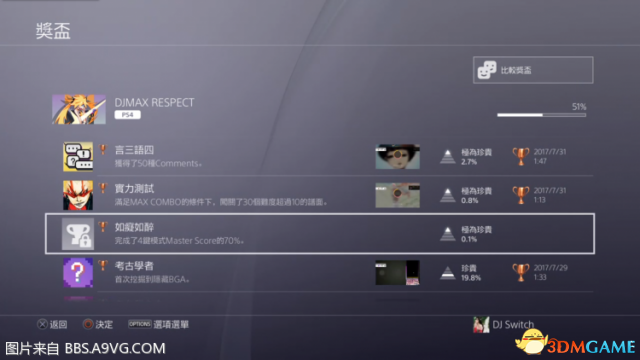 DJMAX致敬如痴如醉奖杯完成方法 如痴如醉怎么解锁