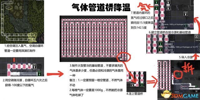 缺氧气体管道降温技巧 缺氧气体管道降温注意事项