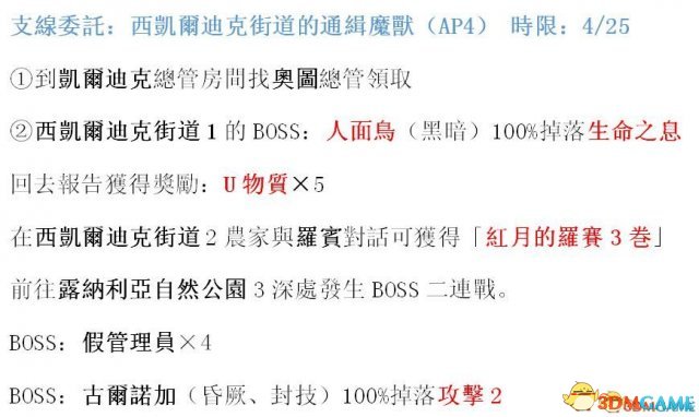 英雄传说闪之轨迹全要素一览 闪之轨迹有什么要素