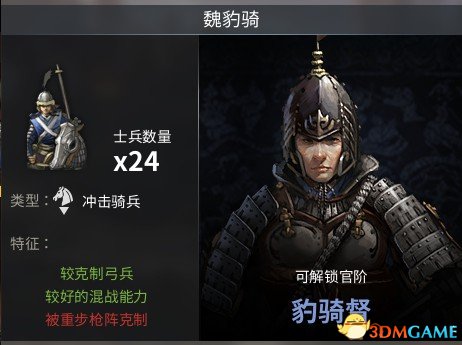 虎豹骑魏国有什么高阶兵 虎豹骑魏国高阶兵种介绍