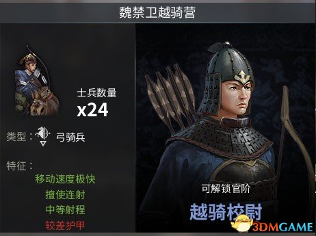 虎豹骑魏国有什么高阶兵 虎豹骑魏国高阶兵种介绍