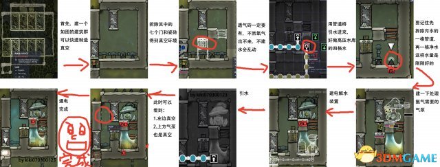 缺氧100%成功率的高压制氧方法 高压制氧技巧详解