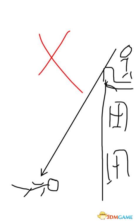 绝地求生大逃杀地图山地、平原等野外区域打法全解