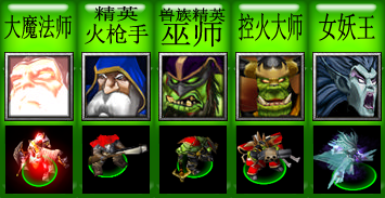 DOTA丛林肉搏腐蚀流怎么玩 新手腐蚀流玩法攻略
