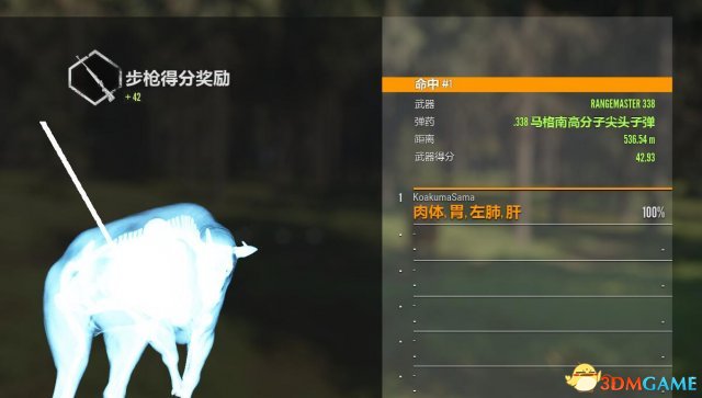 猎人野性的呼唤新手实用攻略 猎人野性的呼唤实用技巧