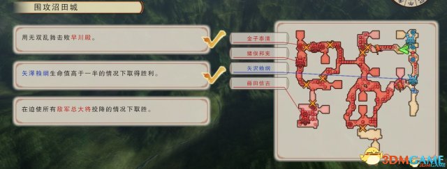 战国无双真田丸围攻沼田城方法技巧 沼田城怎么过
