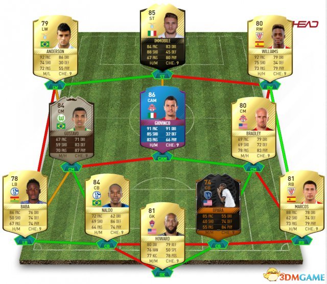 FIFA17阵型怎么选 FIFA17 433-4阵型推荐以及指南