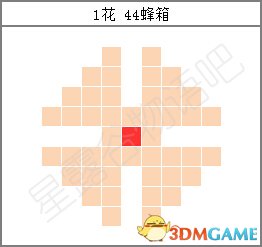星露谷物语蜂箱怎么放花 星露谷物语蜂箱布置图