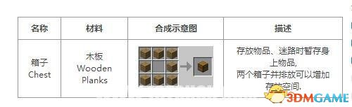 我的世界箱子怎么共享 我的世界箱子共享权限教程