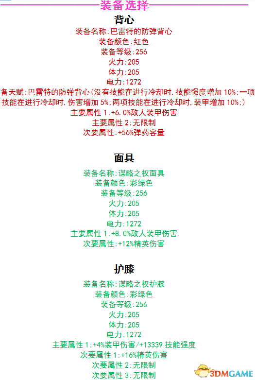 全境封锁极限电工毕业数值是多少 全境封锁电工搭配
