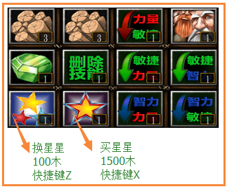 DOTA丛林肉搏怎么升星 丛林肉搏升星新手攻略