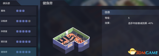 电竞俱乐部moba战队攻略 怎么培养一只moba战队