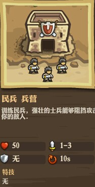皇家守卫军兵营攻略 皇家守卫军兵营详细资料一览