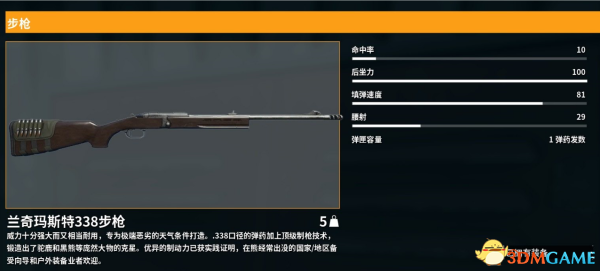 猎人野性的呼唤武器介绍及推荐 猎人什么武器好用