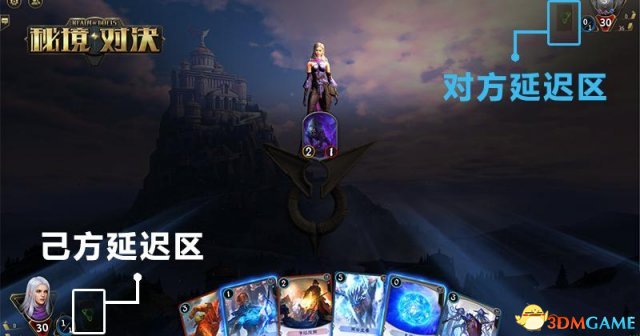 3dmgame