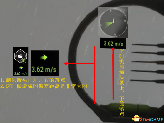 猎人野性的呼唤新手实用攻略 猎人野性的呼唤实用技巧