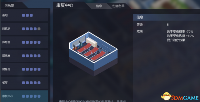 电竞俱乐部moba战队攻略 怎么培养一只moba战队