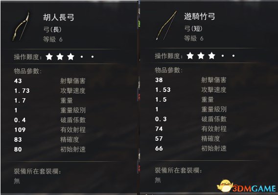 虎豹骑远程武器怎么选择 全远程武器优劣解析
