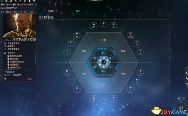 无尽空间2沃狄亚新手攻略 无尽空间2沃狄亚怎么玩
