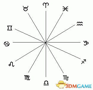 最终幻想12重制版全召唤兽图鉴 FF12召唤兽介绍