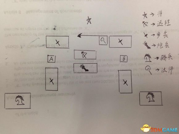 全面战争战锤野战攻略 全面战争战锤远程的应用方法