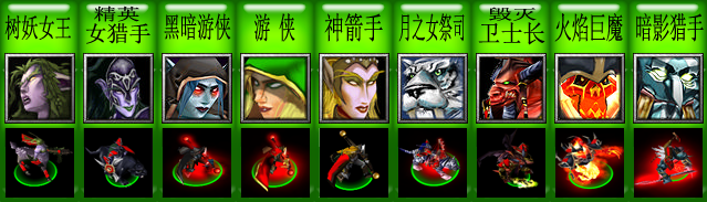 DOTA丛林肉搏腐蚀流怎么玩 新手腐蚀流玩法攻略