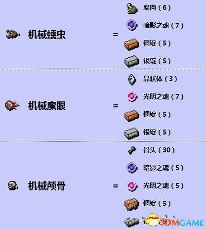 泰拉瑞亚新三王怎么打 泰拉瑞亚新三王召唤及打法