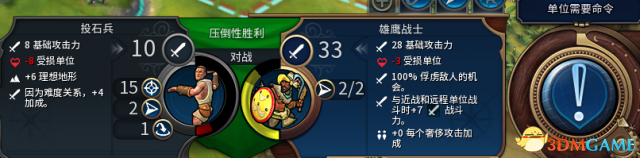 文明6雄鹰战士有什么用 雄鹰抓人概率公式详解