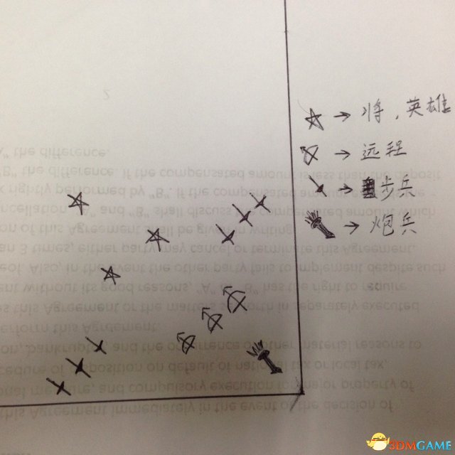 全面战争战锤火枪打法思路及作战阵型推荐