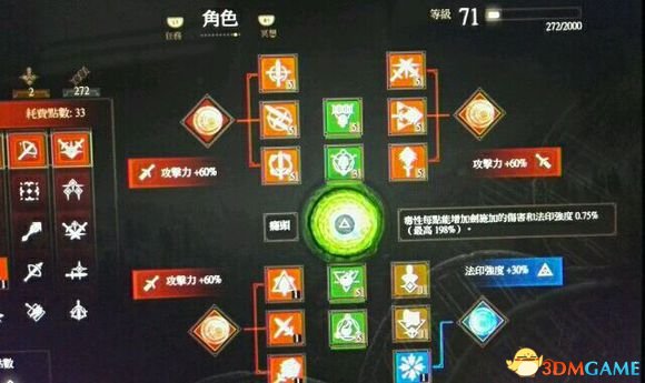 巫师3剑术系怎么加点 巫师3剑术猫加点心得分享