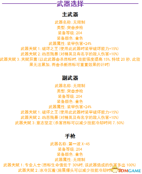 全境封锁极限电工毕业数值是多少 全境封锁电工搭配