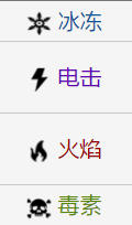 星际战甲元素组合有什么用 元素MOD组合搭配效果一览