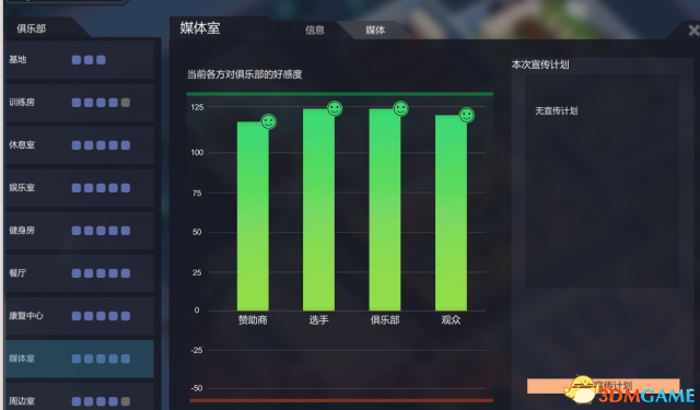 电竞俱乐部moba战队攻略 怎么培养一只moba战队