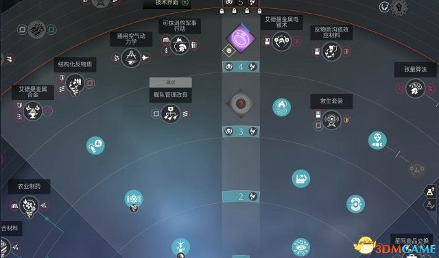 无尽空间2飞船科技在哪解锁 无尽空间2科技解锁位置