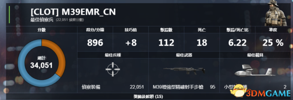 战地4枪械DMR使用攻略 战地4DMR怎么使用