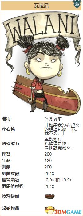 饥荒海难瓦拉尼人物攻略 饥荒海难瓦拉尼特性一览