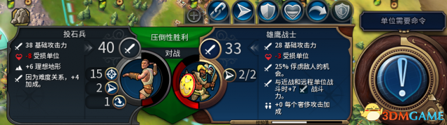 文明6雄鹰战士有什么用 雄鹰抓人概率公式详解