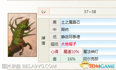 最终幻想12刷土之魔晶石位置 FF12土之魔晶石哪里多