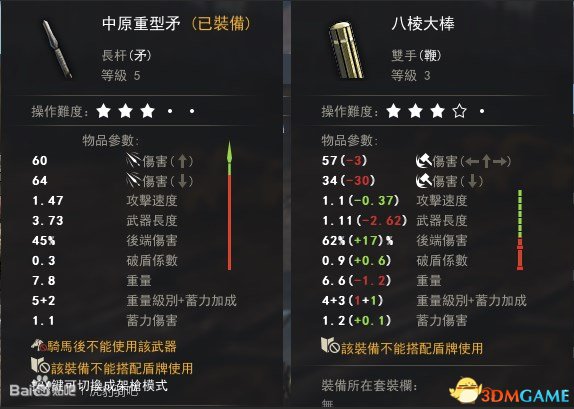 虎豹骑怎么挑选武器 虎豹骑武器选择技巧攻略