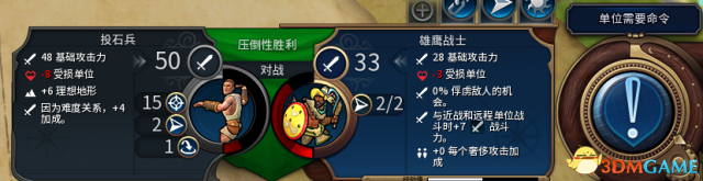 文明6雄鹰战士有什么用 雄鹰抓人概率公式详解