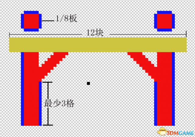 七日杀怎么造房子 七日杀快速建房方法