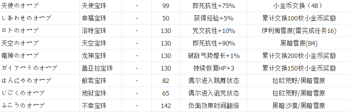 3dmgame