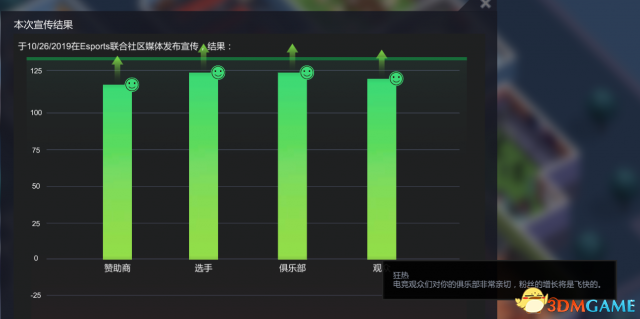 电竞俱乐部moba战队攻略 moba战队怎么培养