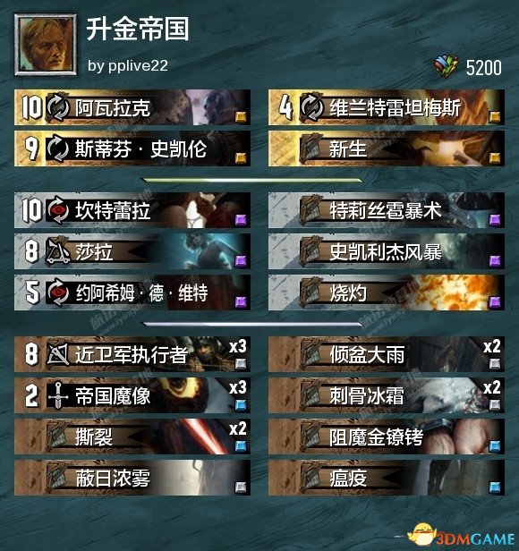 巫师之昆特牌帝国组卡攻略 昆特牌帝国晋升卡组推荐