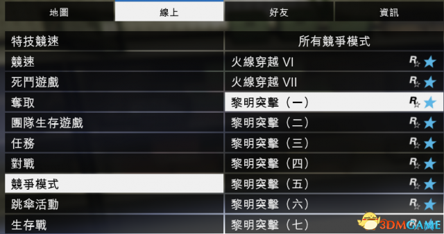 GTA5美国独立日更新了什么 独立日套装更新内容