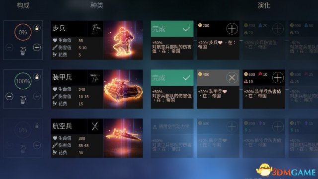 无尽空间2吞噬者无尽难度玩法图文攻略