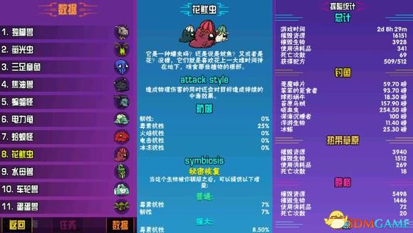 崩溃大陆哪个宠物好用 崩溃大陆选宠物数据分析