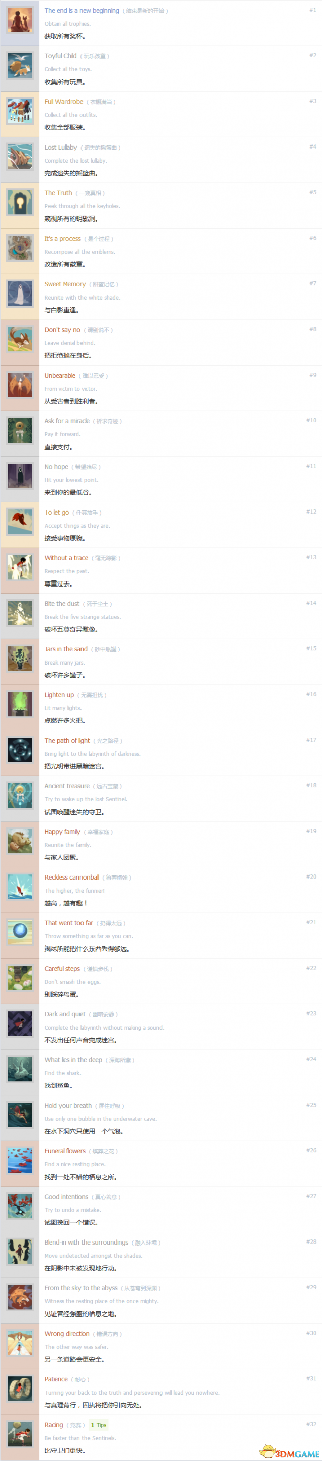RiME中文奖杯列表一览 RiME白金奖杯成就达成方法