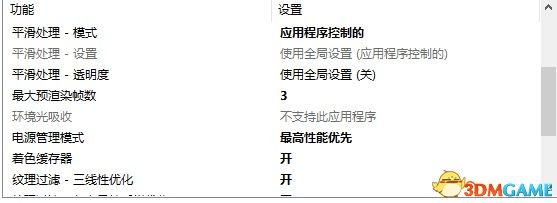战国无双真田丸画面设置推荐 N卡设置图文教学
