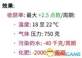 缺氧光线的作用 光线是否能够影响作物生长实验
